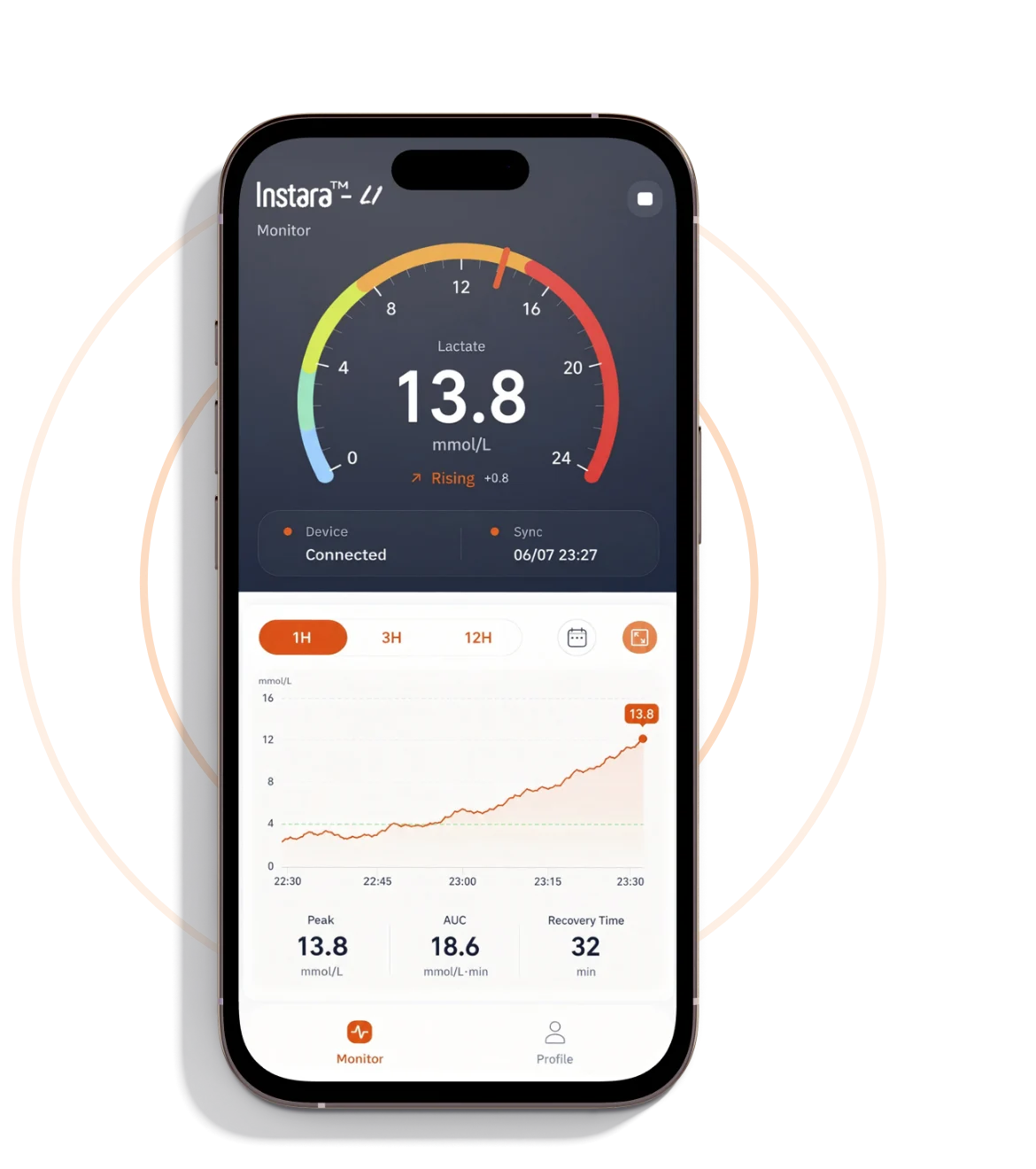 Instara app showing a live lactate reading