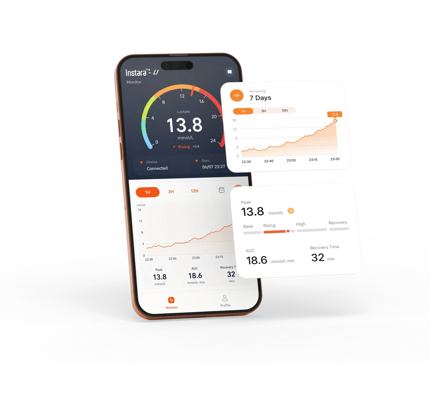 Instara app on a smartphone with lactate cards